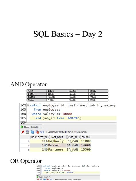 Image result for HTML and SQL Basics