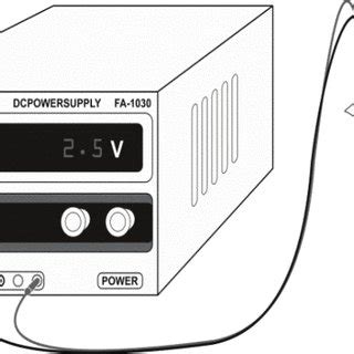 Image result for EC System