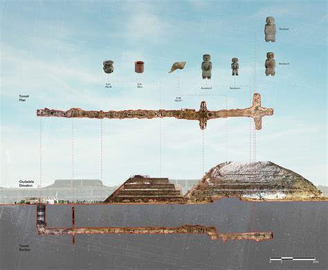 Image result for Scan Lab Design