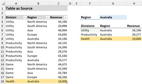 Excel Filter Function with Tables 的图像结果