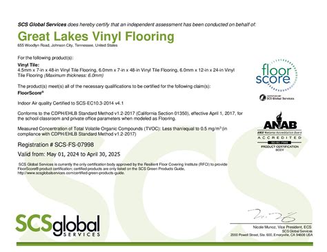 FloorScore® Certificates | Great Lakes Flooring | Quality. Service ...