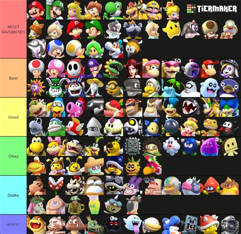 Super Mario Enemies List