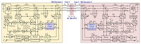 Decentralized Circulating Currents Suppression for Paralleled Inverters ...