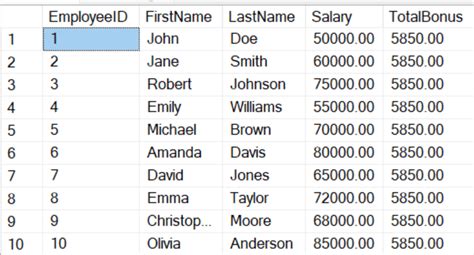 Image result for Check Function SQL