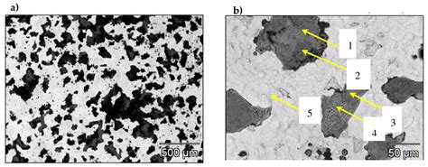 Oxidation Behavior of Non-Modified and Rhodium- or Palladium-Modified ...