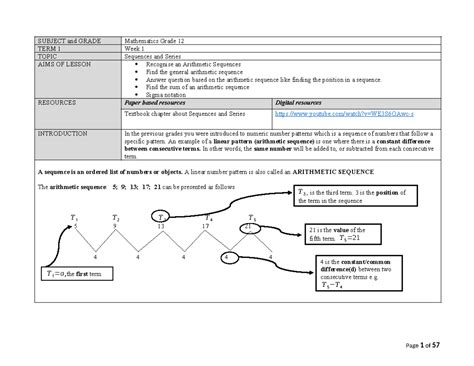 Grade 12 Course Mathsunit1 的图像结果