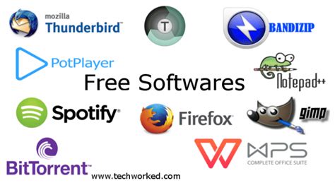 Image result for Best Free Software