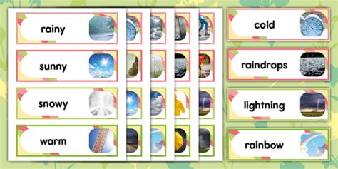 Image result for Spring Weather Vocabulary