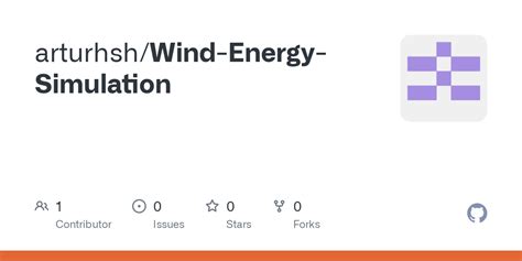 Image result for Wind Energy Simulation Software