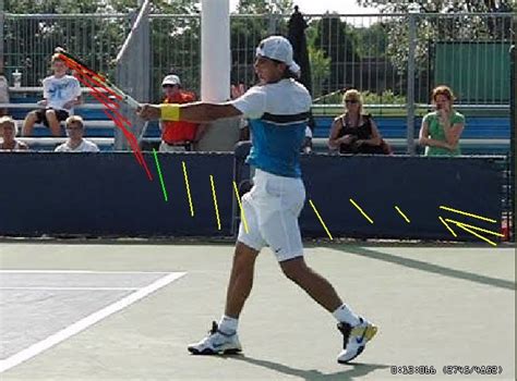 Image result for Forehand Racket Speed Analysis