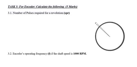 How to Calculate Speed Using Encoder 的图像结果
