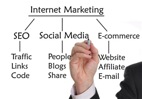 Examples of Local Market 的图像结果