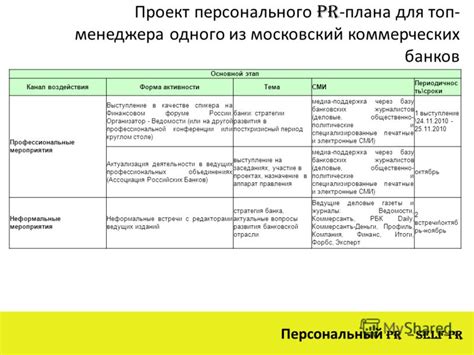 Презентация на тему: "Self-PR Чёрный Жёлтый Серый Белый Самопиар ...