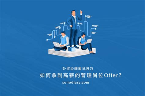 Mango Interview 的图像结果