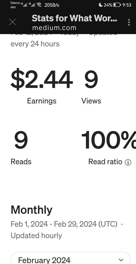 How to Earn More With 100% Read Ratio on Medium.com: | by Asghar Jutt | Medium - How to Read Ratio