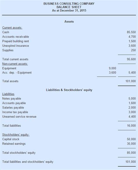 Image result for QuickBooks Balance Sheet Format