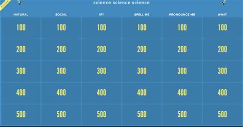 6 Engaging and Fun Classroom Games for Middle Schoolers - Amigo Science