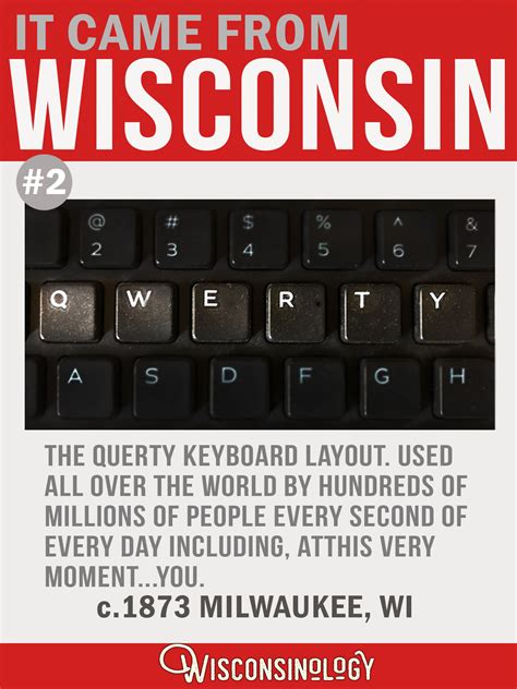 QWERTY and the invention of the Typewriter — Wisconsinology