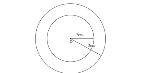 一个圆的直径是10厘米，这个圆的周长是______，面积是_______百度知道