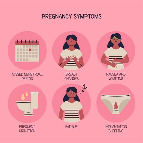 Period Cramps vs Early Pregnancy Cramps: How it Feels? | Dawaadost Blog