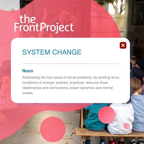 +Work Front Project 的图像结果