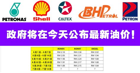 2016年5月26日零点北京油价调整详情（附全国汽柴油价格）- 北京本地宝