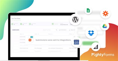 Image result for Automated Forms Images