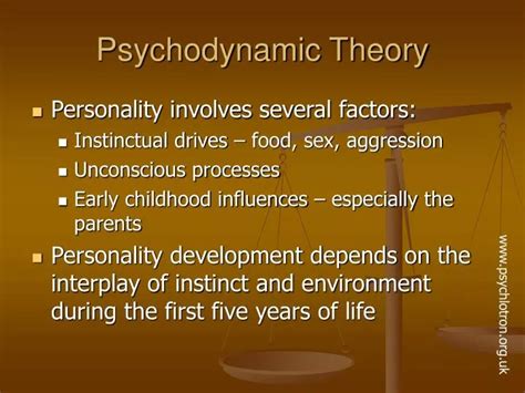 Image result for Psychodynamic Approach Examples