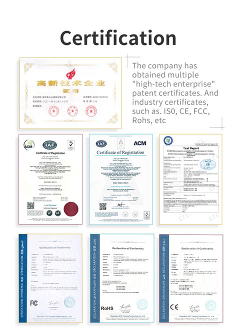Image result for Box Module Coding
