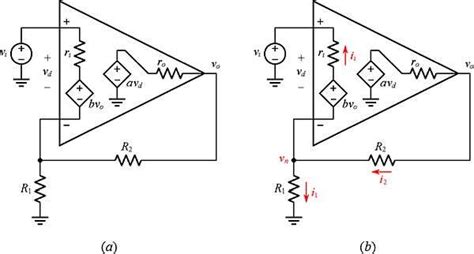 Image result for Bi-Directional Feedback Loop