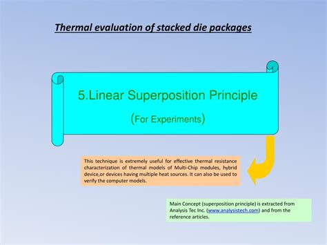 Image result for Linear Superposition Examples