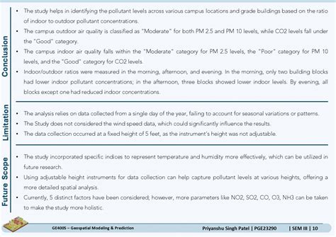 Air Quality Assessment for CEPT Campus | CEPT - Portfolio