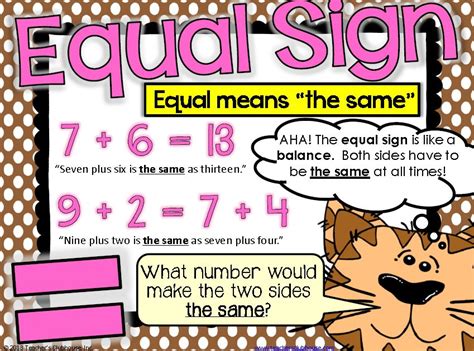 Image result for Equal Addition Subtraction Method