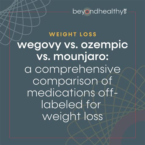 WeGovy vs. Ozempic vs. Mounjaro: A Comprehensive Comparison of Medications Off-labeled For ...