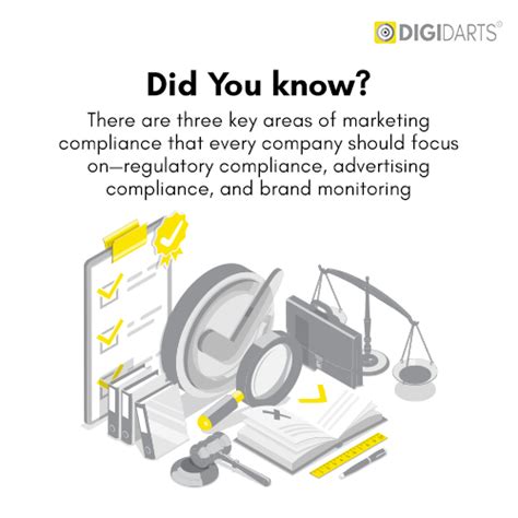 Navigating Legalities: Compliance Guidelines for Affiliate Marketing ...