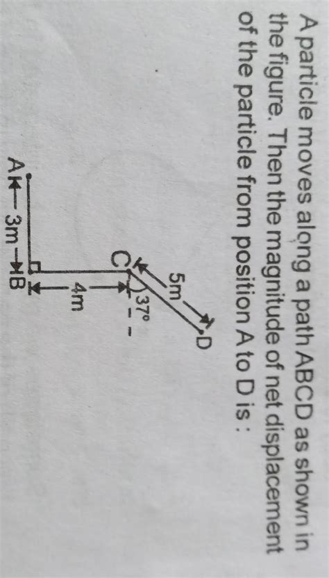 A particle moves along a path ABCD as shown inthe figure. Then the ...