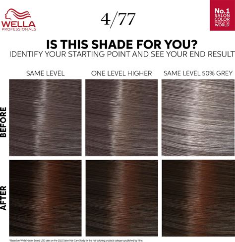 Wella Professionals Color Touch Deep Brown Espresso 4/77 | lyko.com