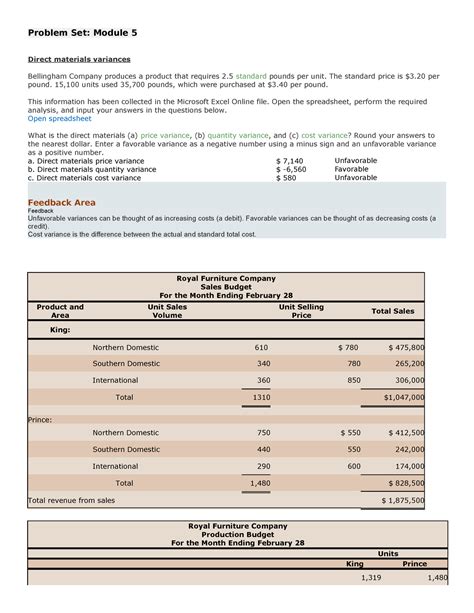 Module 5 Problem Set 的图像结果