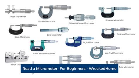 What Are The Types Of Micrometers at Susanne Lumpkin blog