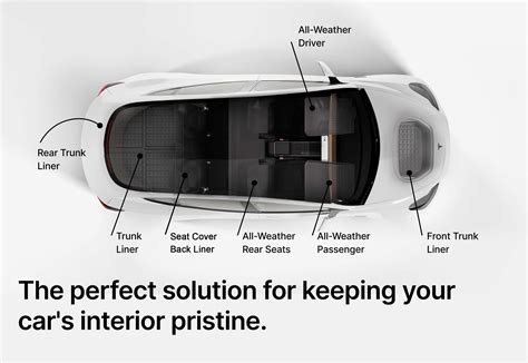 Bundle: Model Y Floor Mats & Liners Full Set 9 PCS – Yeslak