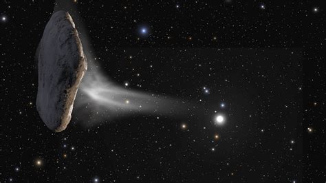 Image result for What Is an Interstellar Object