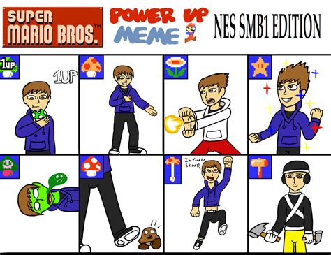 Image result for Power User Meme