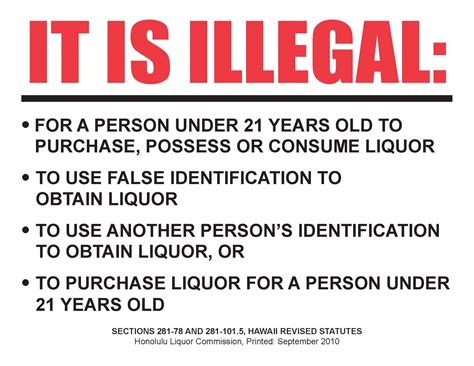 Liquor Laws & Rules | Honolulu Liquor Commission