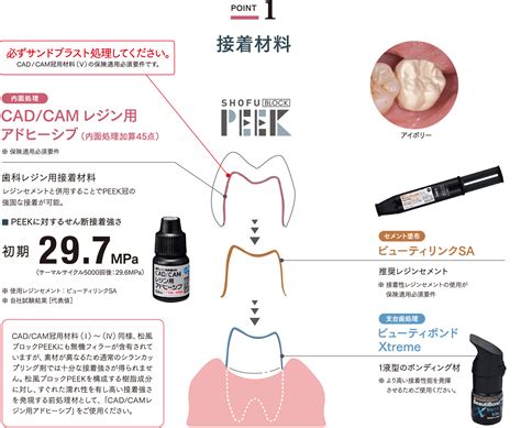 Image result for Java Application Engineering