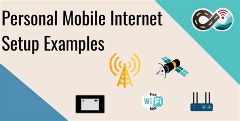 Image result for 6G Internet Router Setup