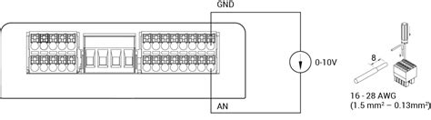 Computer Analog Input 的图像结果