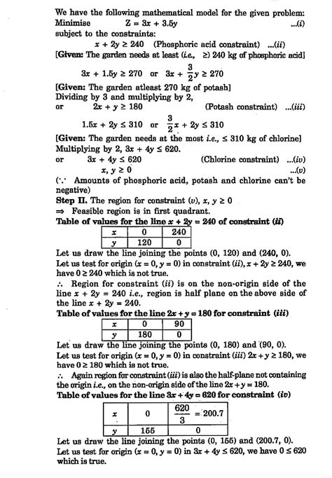 Image result for Linear Programming Class 12 Learnohub