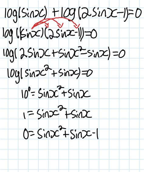 Image result for Precalculus Logarithms