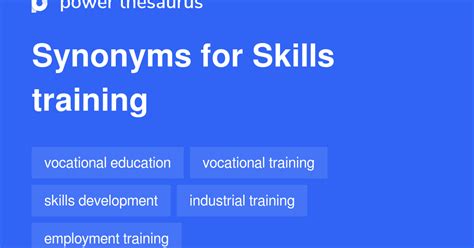 SKILLS TRAINING Synonyms: 91 Similar Words & Phrases