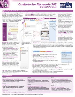 How Does One Note Work with References 的图像结果